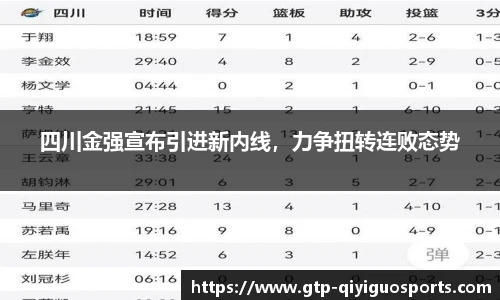 四川金强宣布引进新内线,力争扭转连败态势